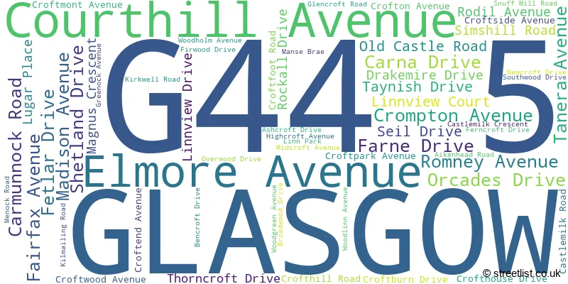 A word cloud for the G44 5 postcode